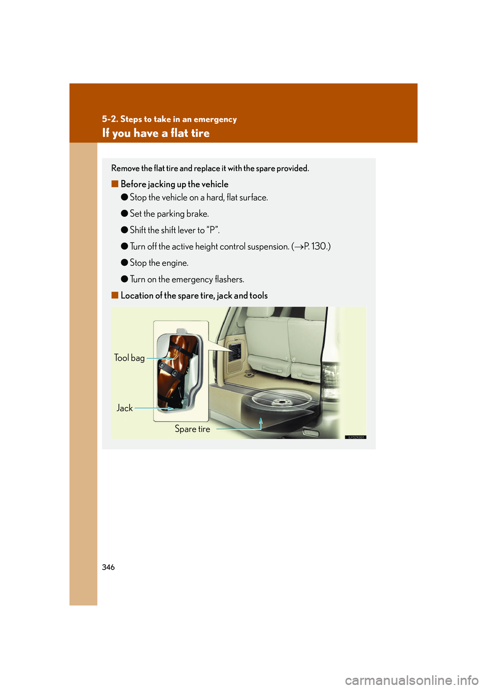 LEXUS LX470 2007  Owners Manual 346
5-2. Steps to take in an emergency
If you have a flat tire
Remove the flat tire and replace it with the spare provided.
■Before jacking up the vehicle
●Stop the vehicle on a hard, flat surface