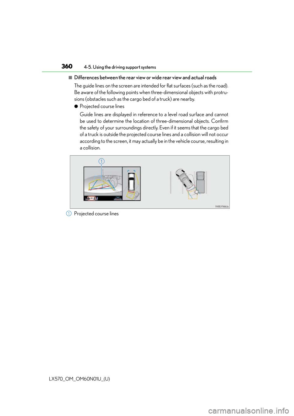 LEXUS LX570 2016 Workshop Manual 360
LX570_OM_OM60N01U_(U)4-5. Using the driving support systems
■Differences between the rear view or wide rear view and actual roads
The guide lines on the screen are intended for flat surfaces (su LEXUS LX570 2016 Workshop Manual 360
LX570_OM_OM60N01U_(U)4-5. Using the driving support systems
■Differences between the rear view or wide rear view and actual roads
The guide lines on the screen are intended for flat surfaces (su