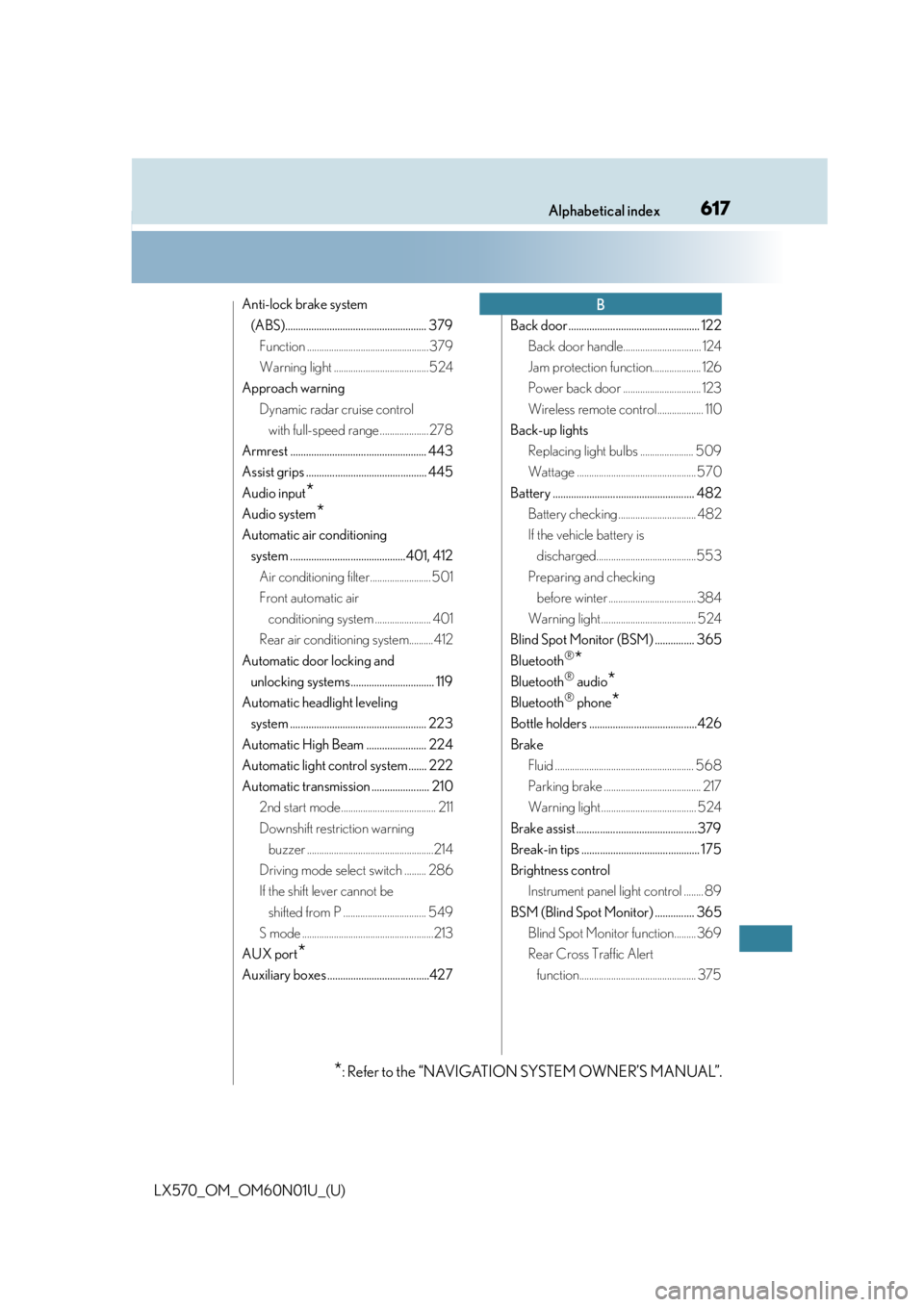LEXUS LX570 2016  Owners Manual 617Alphabetical index
LX570_OM_OM60N01U_(U)
Anti-lock brake system (ABS)...................................................... 379Function ..................................................379
Warning