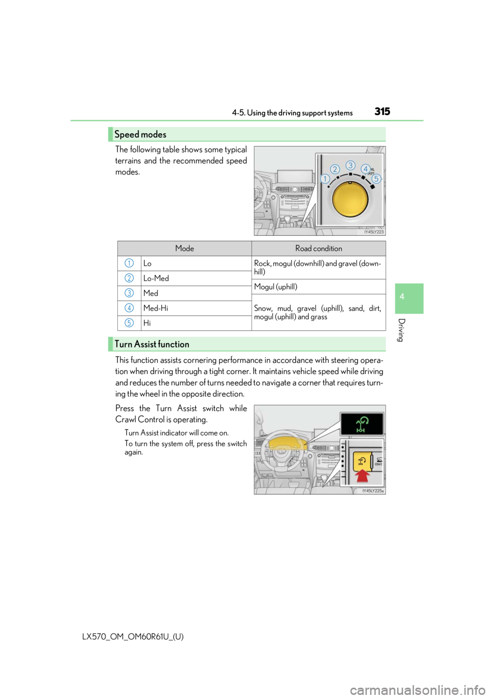 LEXUS LX570 2020 Owners Manual LX570_OM_OM60R61U_(U)
3154-5. Using the driving support systems
4
Driving
The following table shows some typical
terrains and the recommended speed
modes.
This function assists cornering performance i LEXUS LX570 2020 Owners Manual LX570_OM_OM60R61U_(U)
3154-5. Using the driving support systems
4
Driving
The following table shows some typical
terrains and the recommended speed
modes.
This function assists cornering performance i