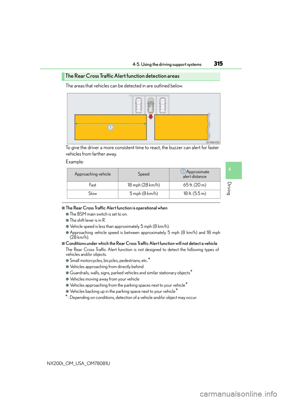 LEXUS NX200T 2016 Service Manual 3154-5. Using the driving support systems
4
Driving
NX200t_OM_USA_OM78081U
The areas that vehicles can be detected in are outlined below.
To give the driver a more consistent time to react, the buzzer LEXUS NX200T 2016 Service Manual 3154-5. Using the driving support systems
4
Driving
NX200t_OM_USA_OM78081U
The areas that vehicles can be detected in are outlined below.
To give the driver a more consistent time to react, the buzzer