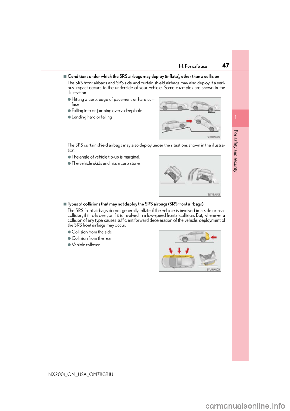 LEXUS NX200T 2016 User Guide 471-1. For safe use
1
For safety and security
NX200t_OM_USA_OM78081U
■Conditions under which the SRS airbags may deploy (inflate), other than a collision
The SRS front airbags and SRS side and curta LEXUS NX200T 2016 User Guide 471-1. For safe use
1
For safety and security
NX200t_OM_USA_OM78081U
■Conditions under which the SRS airbags may deploy (inflate), other than a collision
The SRS front airbags and SRS side and curta