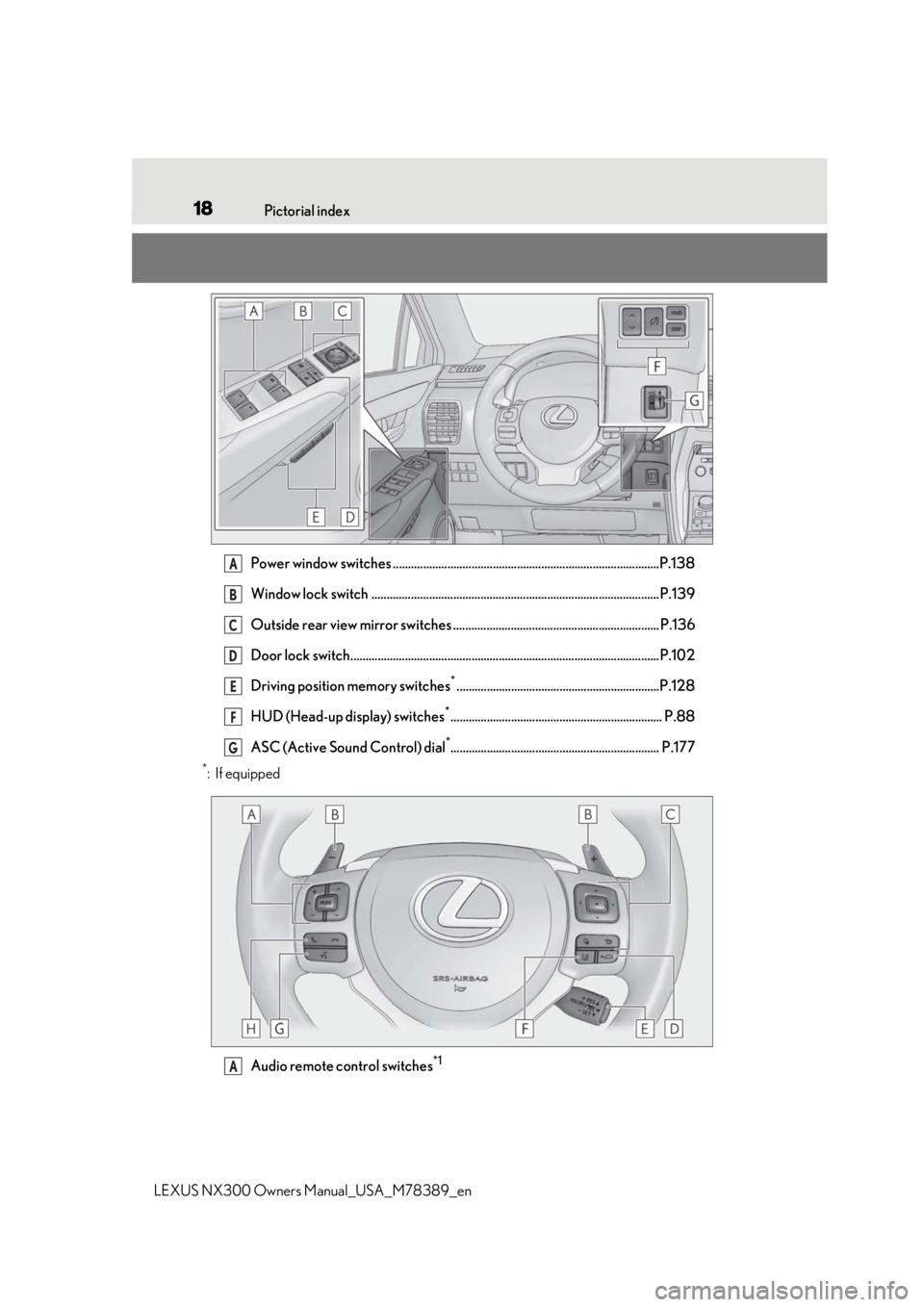 LEXUS NX300 2020  Owners Manual 18Pictorial index
LEXUS NX300 Owners  Manual_USA_M78389_en
Power window switches ........................................................................................P.138
Window lock switch ......