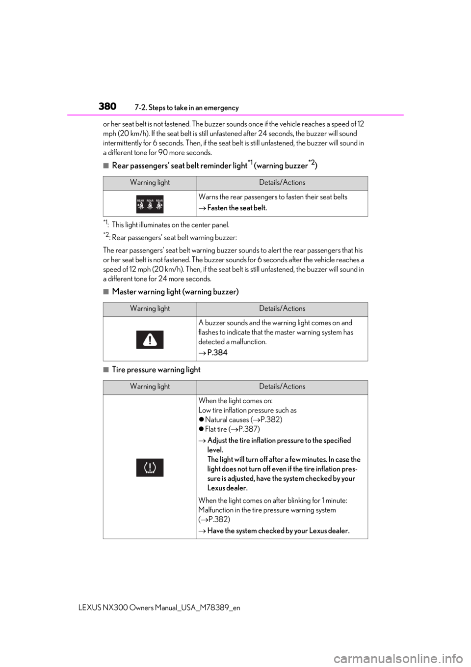 LEXUS NX300 2020  Owners Manual 3807-2. Steps to take in an emergency
LEXUS NX300 Owners Manual_USA_M78389_en
or her seat belt is not fastened. The buzzer sounds once if the vehicle reaches a speed of 12 
mph (20 km/h). If the seat 
