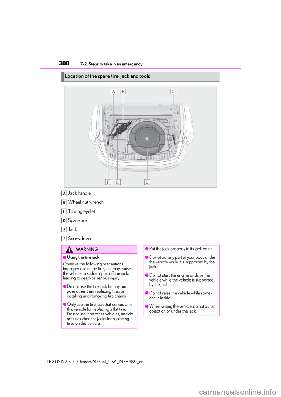 LEXUS NX300 2020  Owners Manual 3887-2. Steps to take in an emergency
LEXUS NX300 Owners Manual_USA_M78389_en
Jack handle
Wheel nut wrench
Towing eyelet
Spare tire
Jack
Screwdriver
Location of the spare tire, jack and tools
A
B
C
D
