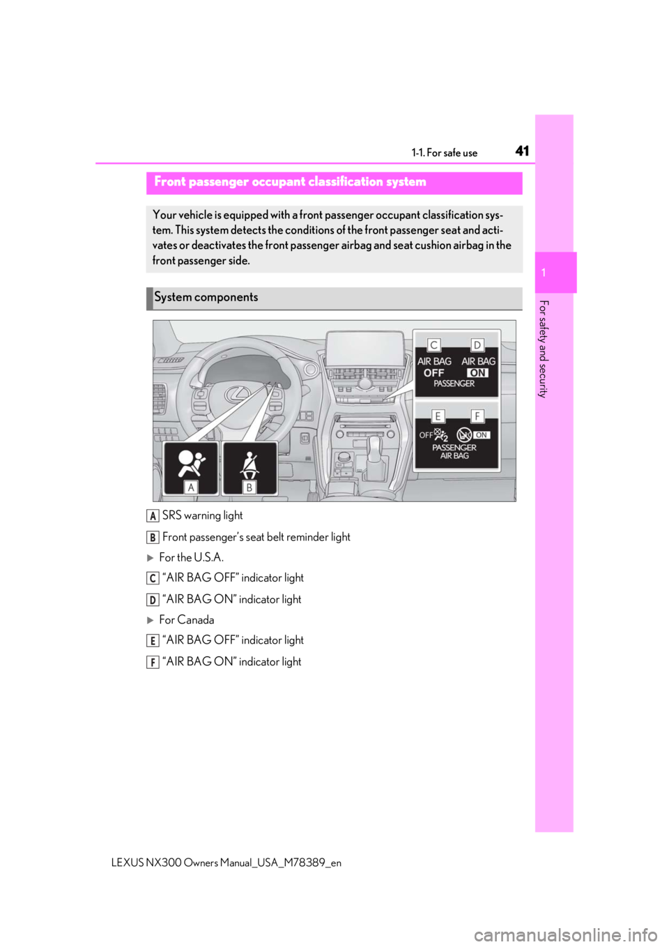 LEXUS NX300 2020 User Guide 411-1. For safe use
LEXUS NX300 Owners  Manual_USA_M78389_en
1
For safety and security
SRS warning light
Front passenger’s seat belt reminder light
For the U.S.A.
“AIR BAG OFF” indicator ligh