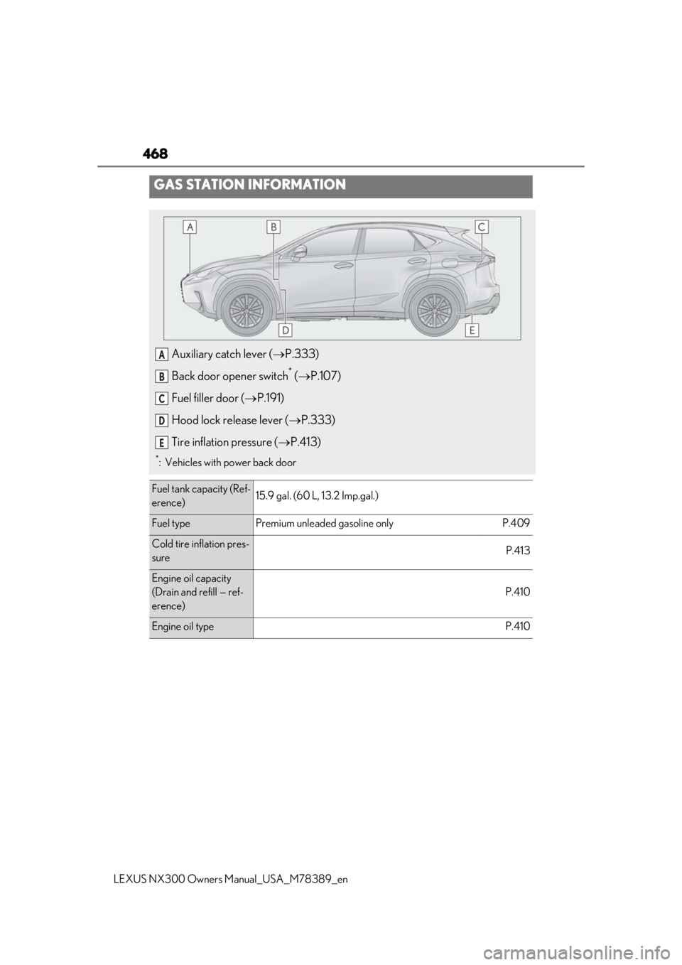 LEXUS NX300 2020  Owners Manual 468
LEXUS NX300 Owners Manual_USA_M78389_en
GAS STATION INFORMATION
Auxiliary catch lever (P.333)
Back door opener switch
* (  P.107)
Fuel filler door ( P.191)
Hood lock release lever ( P.