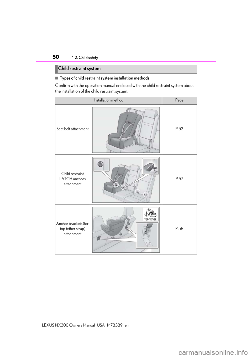 LEXUS NX300 2020 Service Manual 501-2. Child safety
LEXUS NX300 Owners Manual_USA_M78389_en
■Types of child restraint system installation methods
Confirm with the operation manual enclosed with the child restraint system about
t LEXUS NX300 2020 Service Manual 501-2. Child safety
LEXUS NX300 Owners Manual_USA_M78389_en
■Types of child restraint system installation methods
Confirm with the operation manual enclosed with the child restraint system about
t
