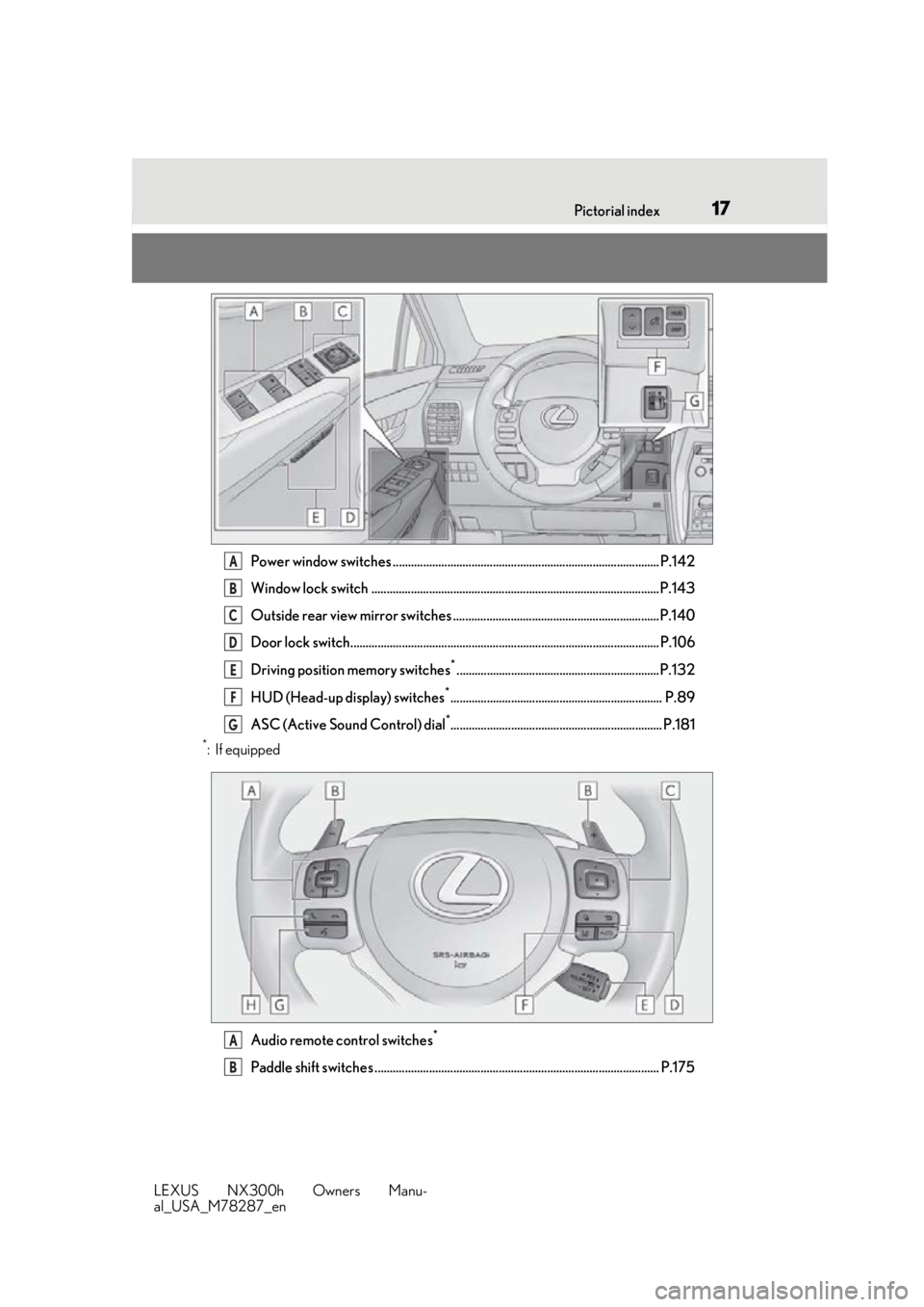 LEXUS NX300H 2019  Owners Manual 17Pictorial index
LEXUS NX300h Owners Manu-
al_USA_M78287_en
Power window switches ........................................................................................ P.142
Window lock switch ...