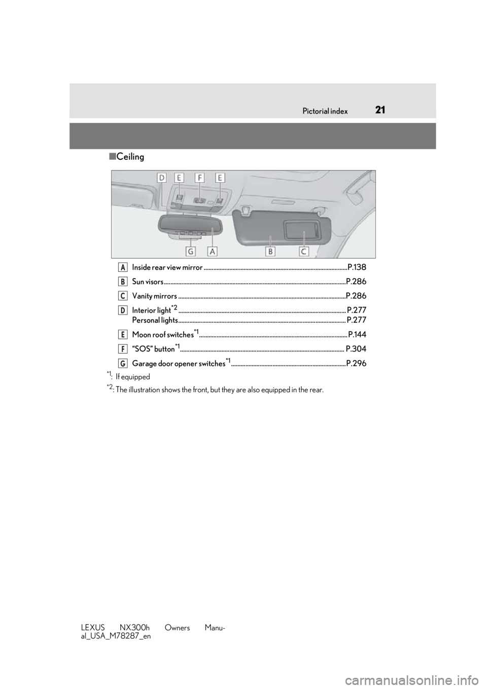 LEXUS NX300H 2019 Owners Manual 21Pictorial index
LEXUS NX300h Owners Manu-
al_USA_M78287_en
■ Ceiling
Inside rear view mirror ..........................................................................................P.138
Sun vis LEXUS NX300H 2019 Owners Manual 21Pictorial index
LEXUS NX300h Owners Manu-
al_USA_M78287_en
■ Ceiling
Inside rear view mirror ..........................................................................................P.138
Sun vis