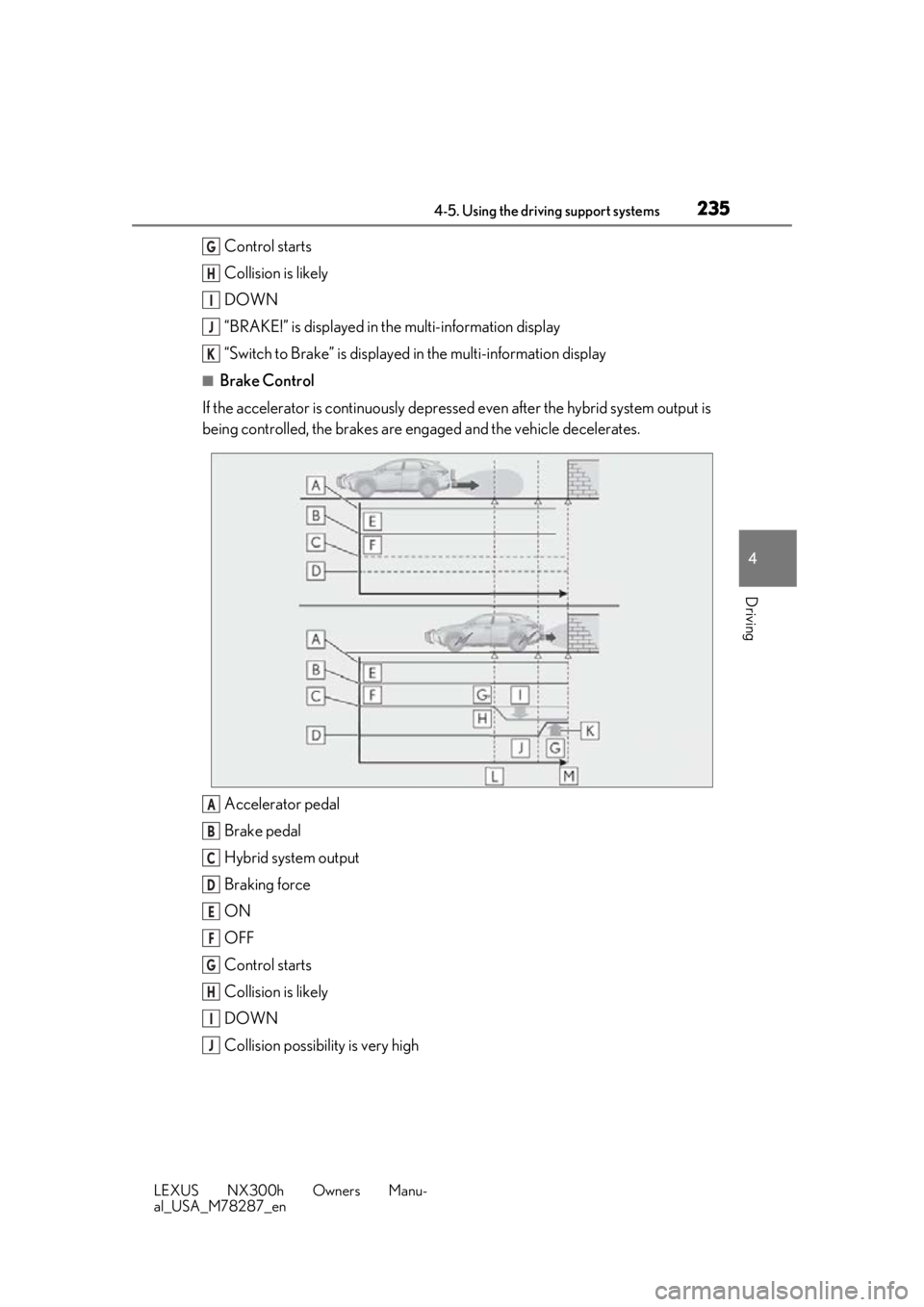LEXUS NX300H 2019 Owners Manual 2354-5. Using the driving support systems
LEXUS NX300h Owners Manu-
al_USA_M78287_en
4
Driving
Control starts
Collision is likely
DOWN
“BRAKE!” is displayed in the multi-information display
“Swi LEXUS NX300H 2019 Owners Manual 2354-5. Using the driving support systems
LEXUS NX300h Owners Manu-
al_USA_M78287_en
4
Driving
Control starts
Collision is likely
DOWN
“BRAKE!” is displayed in the multi-information display
“Swi