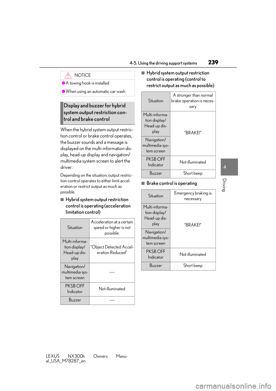 LEXUS NX300H 2019 Owners Manual 2394-5. Using the driving support systems
LEXUS NX300h Owners Manu-
al_USA_M78287_en
4
Driving
When the hybrid system output restric-
tion control or brake control operates,
the buzzer sounds and a m LEXUS NX300H 2019 Owners Manual 2394-5. Using the driving support systems
LEXUS NX300h Owners Manu-
al_USA_M78287_en
4
Driving
When the hybrid system output restric-
tion control or brake control operates,
the buzzer sounds and a m