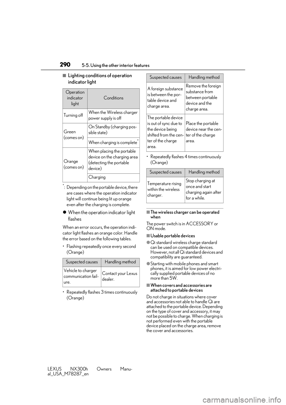 LEXUS NX300H 2019 Service Manual 2905-5. Using the other interior features
LEXUS NX300h Owners Manu-
al_USA_M78287_en
■Lighting conditions of operation
indicator light
*: Depending on the portable device, there are cases where the LEXUS NX300H 2019 Service Manual 2905-5. Using the other interior features
LEXUS NX300h Owners Manu-
al_USA_M78287_en
■Lighting conditions of operation
indicator light
*: Depending on the portable device, there are cases where the