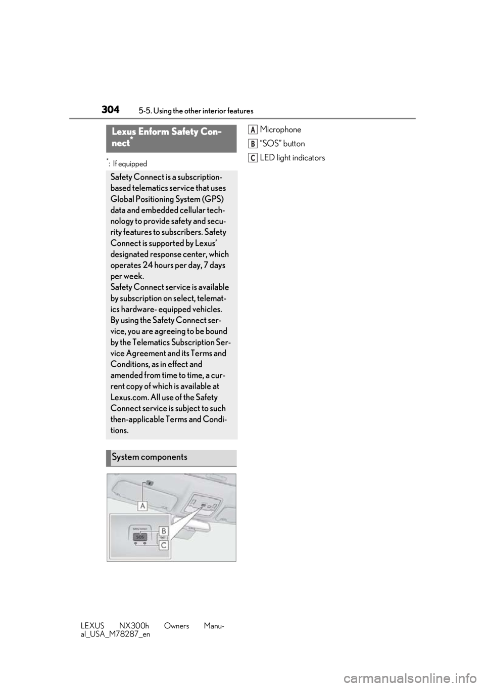 LEXUS NX300H 2019 Owners Manual 3045-5. Using the other interior features
LEXUS NX300h Owners Manu-
al_USA_M78287_en
*:If equipped
Microphone
“SOS” button
LED light indicatorsLexus Enform Safety Con-
nect*
Safety Connect is a su LEXUS NX300H 2019 Owners Manual 3045-5. Using the other interior features
LEXUS NX300h Owners Manu-
al_USA_M78287_en
*:If equipped
Microphone
“SOS” button
LED light indicatorsLexus Enform Safety Con-
nect*
Safety Connect is a su