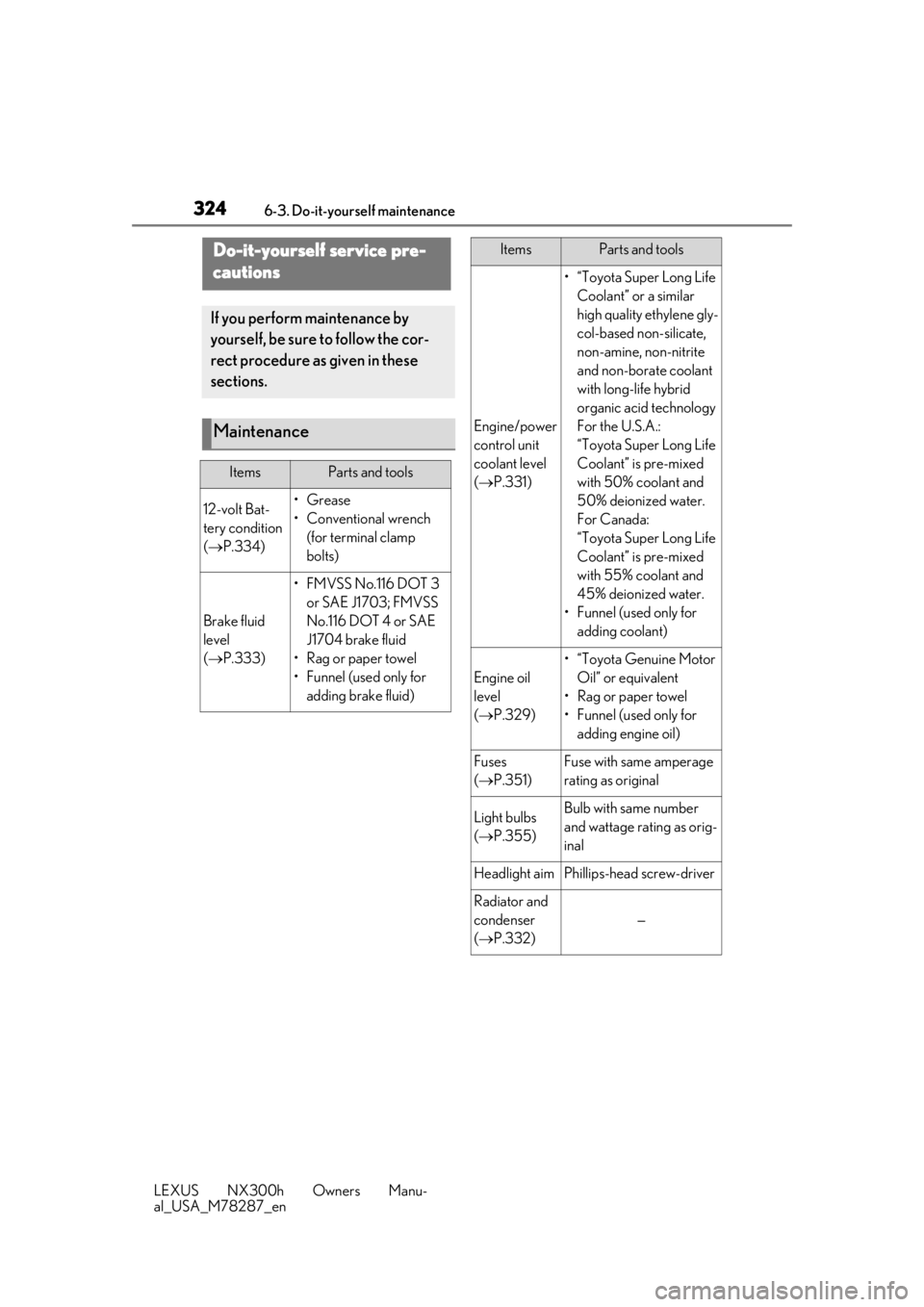 LEXUS NX300H 2019 Owners Manual 3246-3. Do-it-yourself maintenance
LEXUS NX300h Owners Manu-
al_USA_M78287_en
6-3.Do-it-yourself maintenance
Do-it-yourself service pre-
cautions
If you perform maintenance by
yourself, be sure to fo LEXUS NX300H 2019 Owners Manual 3246-3. Do-it-yourself maintenance
LEXUS NX300h Owners Manu-
al_USA_M78287_en
6-3.Do-it-yourself maintenance
Do-it-yourself service pre-
cautions
If you perform maintenance by
yourself, be sure to fo