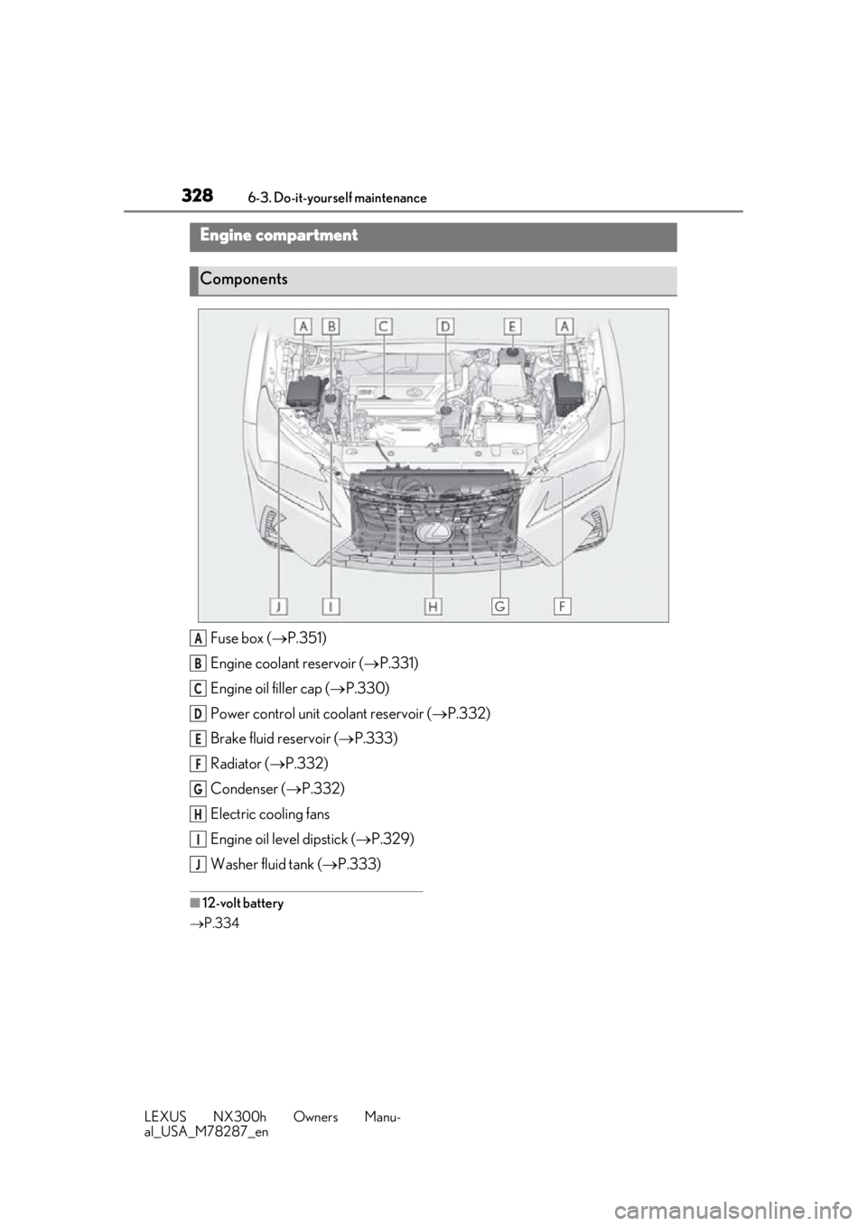 LEXUS NX300H 2019 Owners Manual 3286-3. Do-it-yourself maintenance
LEXUS NX300h Owners Manu-
al_USA_M78287_en
Fuse box (P.351)
Engine coolant reservoir ( P.331)
Engine oil filler cap ( P.330)
Power control unit coolant rese LEXUS NX300H 2019 Owners Manual 3286-3. Do-it-yourself maintenance
LEXUS NX300h Owners Manu-
al_USA_M78287_en
Fuse box (P.351)
Engine coolant reservoir ( P.331)
Engine oil filler cap ( P.330)
Power control unit coolant rese