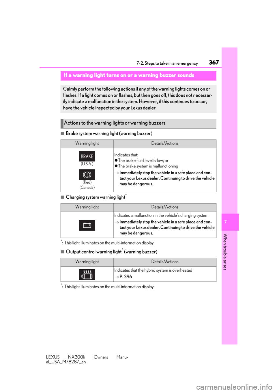 LEXUS NX300H 2019 Owners Manual 3677-2. Steps to take in an emergency
LEXUS NX300h Owners Manu-
al_USA_M78287_en
7
When trouble arises
■Brake system warning light (warning buzzer)
■Charging system warning light*
*: This light il LEXUS NX300H 2019 Owners Manual 3677-2. Steps to take in an emergency
LEXUS NX300h Owners Manu-
al_USA_M78287_en
7
When trouble arises
■Brake system warning light (warning buzzer)
■Charging system warning light*
*: This light il
