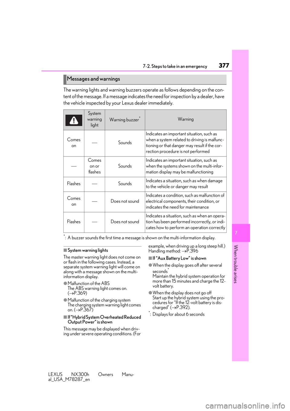 LEXUS NX300H 2019 Owners Manual 3777-2. Steps to take in an emergency
LEXUS NX300h Owners Manu-
al_USA_M78287_en
7
When trouble arises
The warning lights and warning buzzers op erate as follows depending on the con-
tent of the mess LEXUS NX300H 2019 Owners Manual 3777-2. Steps to take in an emergency
LEXUS NX300h Owners Manu-
al_USA_M78287_en
7
When trouble arises
The warning lights and warning buzzers op erate as follows depending on the con-
tent of the mess