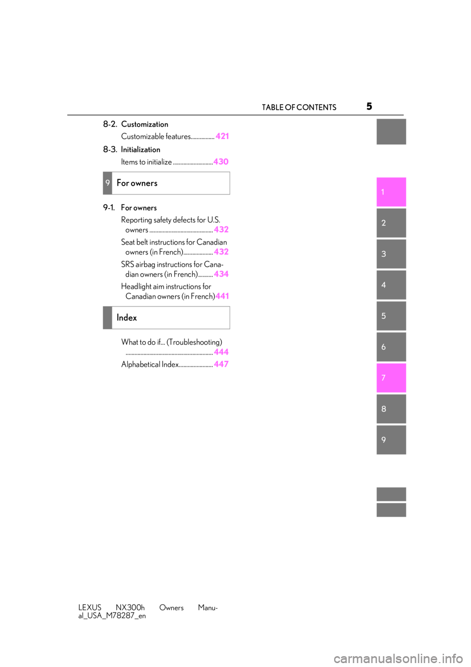 LEXUS NX300H 2019  Owners Manual 5TABLE OF CONTENTS
LEXUS NX300h Owners Manu-
al_USA_M78287_en
1
2
3
4
5
6
7
8
9
8-2. Customization Customizable features................ 421
8-3. Initialization Items to initialize ...................