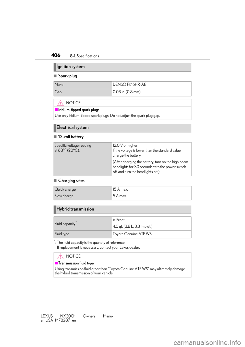 LEXUS NX300H 2019 Owners Manual 4068-1. Specifications
LEXUS NX300h Owners Manu-
al_USA_M78287_en
■Spark plug
■12-volt battery
■Charging rates
*: The fluid capacity is the quantity of reference.If replacement is necessary, con LEXUS NX300H 2019 Owners Manual 4068-1. Specifications
LEXUS NX300h Owners Manu-
al_USA_M78287_en
■Spark plug
■12-volt battery
■Charging rates
*: The fluid capacity is the quantity of reference.If replacement is necessary, con