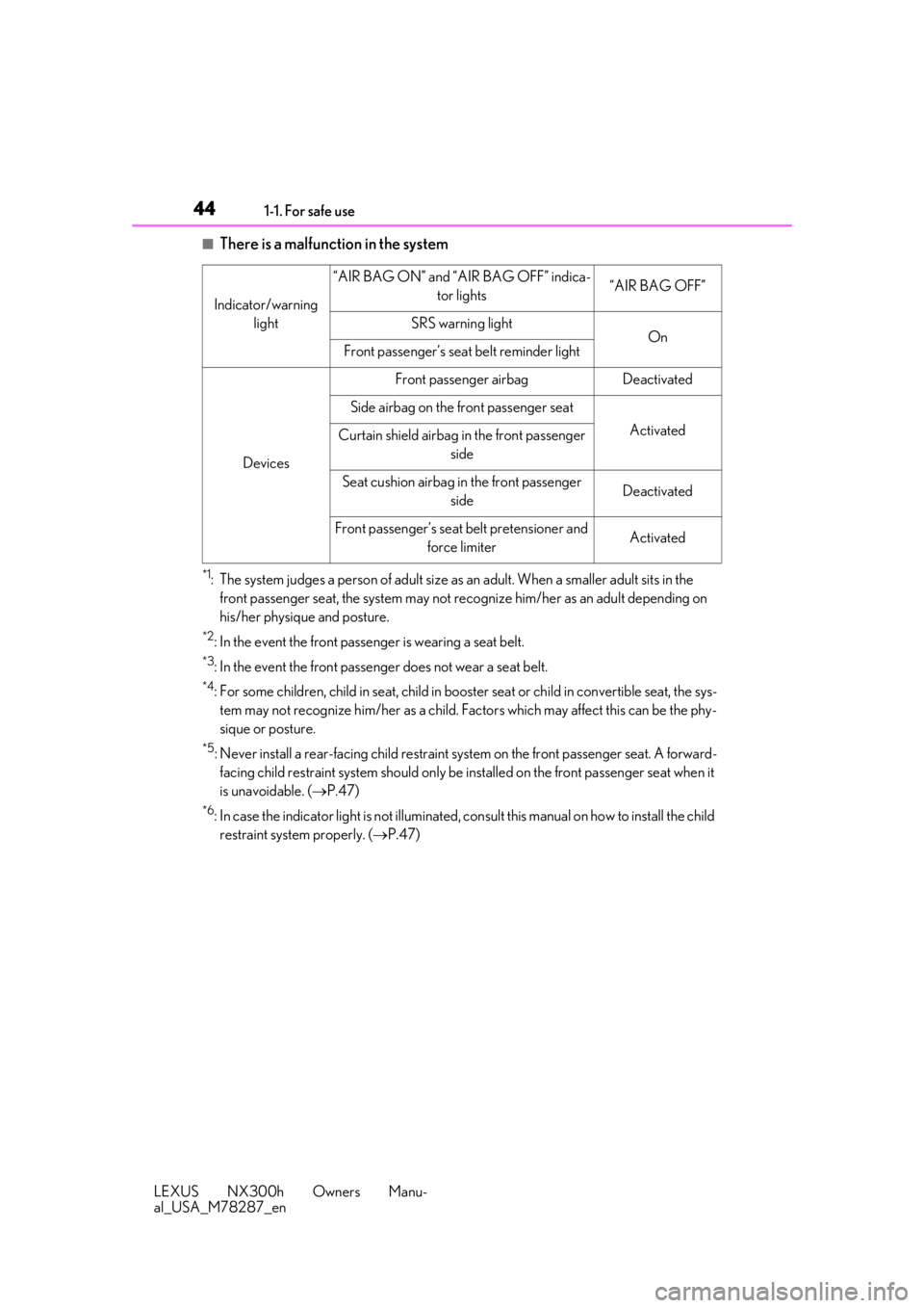 LEXUS NX300H 2019 Service Manual 441-1. For safe use
LEXUS NX300h Owners Manu-
al_USA_M78287_en
■There is a malfunction in the system
*1: The system judges a person of adult size as an adult. When a smaller adult sits in the 
front