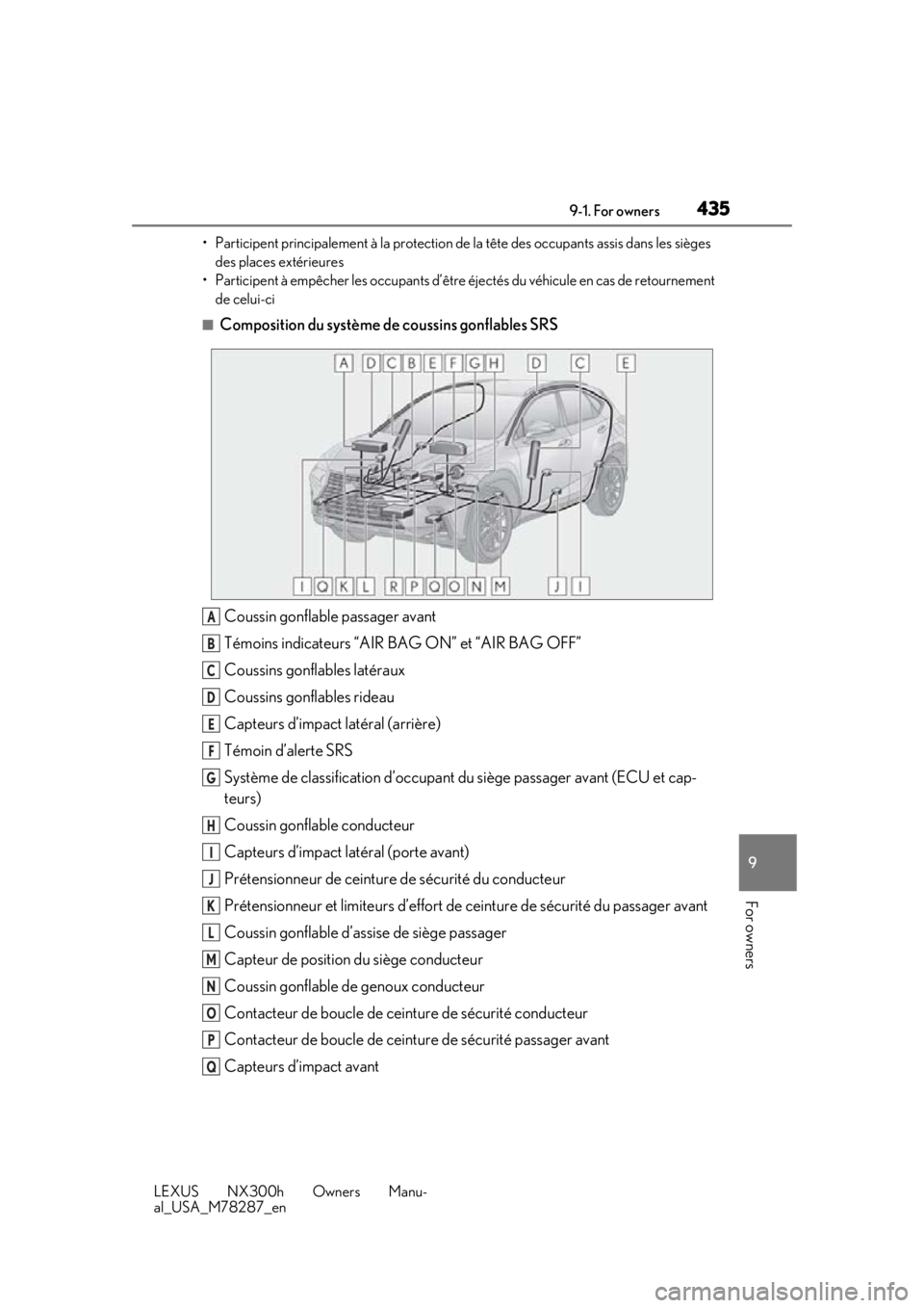 LEXUS NX300H 2019  Owners Manual 4359-1. For owners
LEXUS NX300h Owners Manu-
al_USA_M78287_en
9
For owners
• Participent principalement à la protection de  la tête des occupants assis dans les sièges 
des places extérieures
