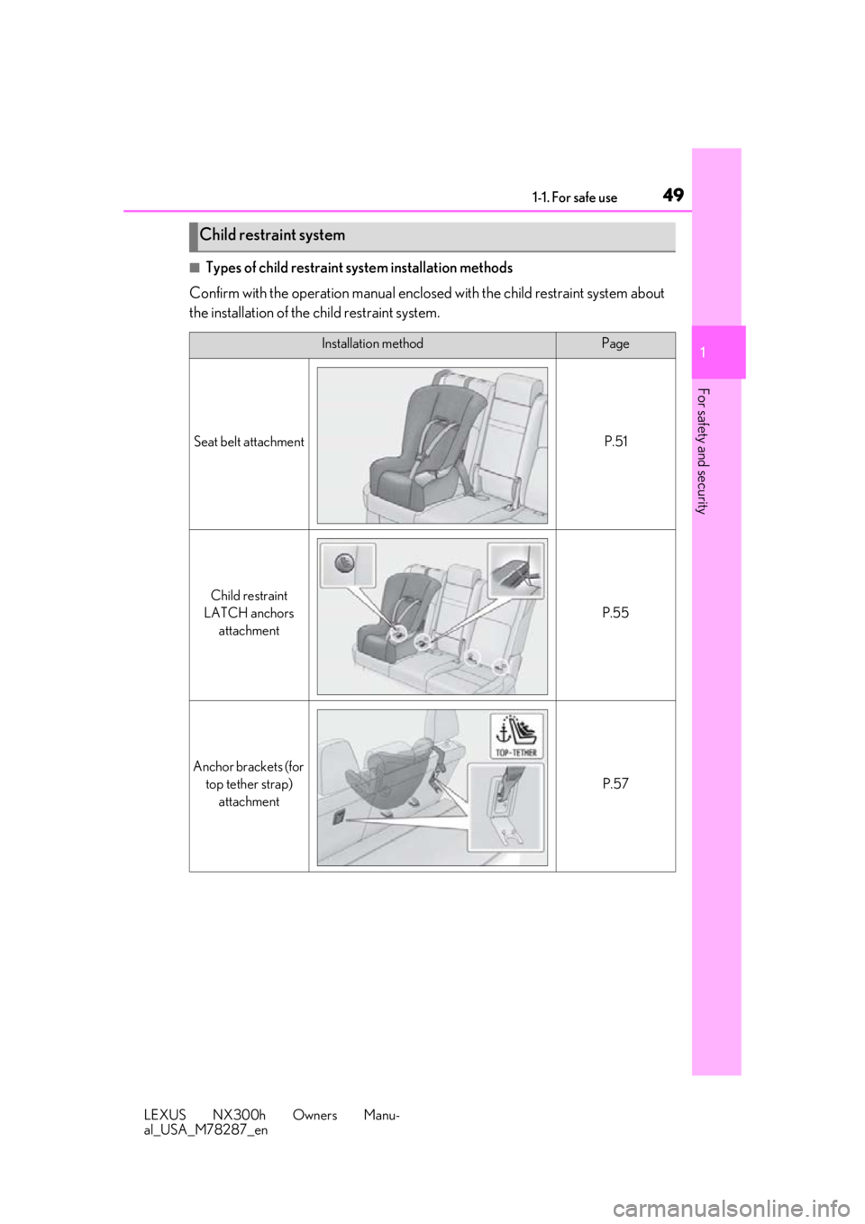 LEXUS NX300H 2019 Service Manual 491-1. For safe use
LEXUS NX300h Owners Manu-
al_USA_M78287_en
1
For safety and security
■Types of child restraint system installation methods
Confirm with the operation manual enclosed  with the ch