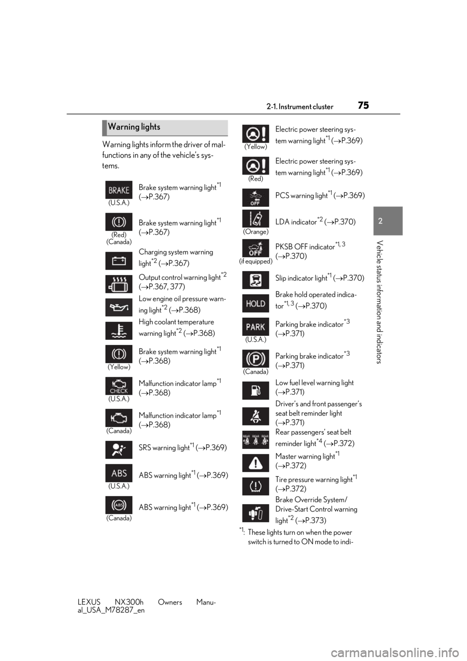LEXUS NX300H 2019 Manual PDF 752-1. Instrument cluster
LEXUS NX300h Owners Manu-
al_USA_M78287_en
2
Vehicle status information and indicators
Warning lights inform the driver of mal-
functions in any of the vehicle’s sys-
tems. LEXUS NX300H 2019 Manual PDF 752-1. Instrument cluster
LEXUS NX300h Owners Manu-
al_USA_M78287_en
2
Vehicle status information and indicators
Warning lights inform the driver of mal-
functions in any of the vehicle’s sys-
tems.