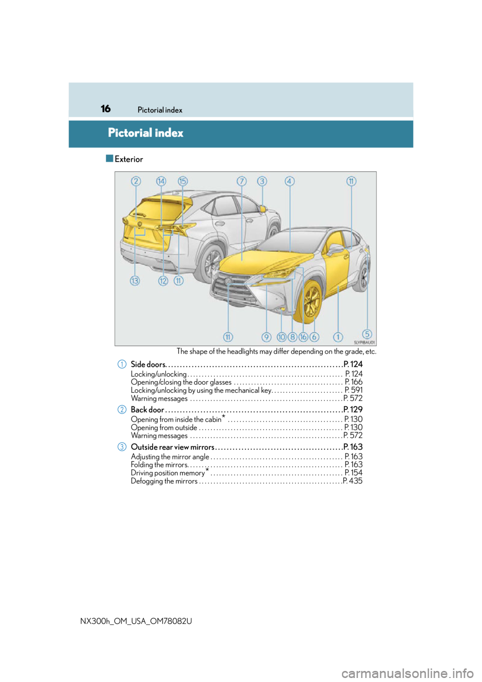 LEXUS NX300H 2016 Owners Manual 16Pictorial index
NX300h_OM_USA_OM78082U
Pictorial index
■Exterior
The shape of the headlights may differ depending on the grade, etc.
Side doors. . . . . . . . . . . . . . . . . . . . . . . . . . . LEXUS NX300H 2016 Owners Manual 16Pictorial index
NX300h_OM_USA_OM78082U
Pictorial index
■Exterior
The shape of the headlights may differ depending on the grade, etc.
Side doors. . . . . . . . . . . . . . . . . . . . . . . . . . .