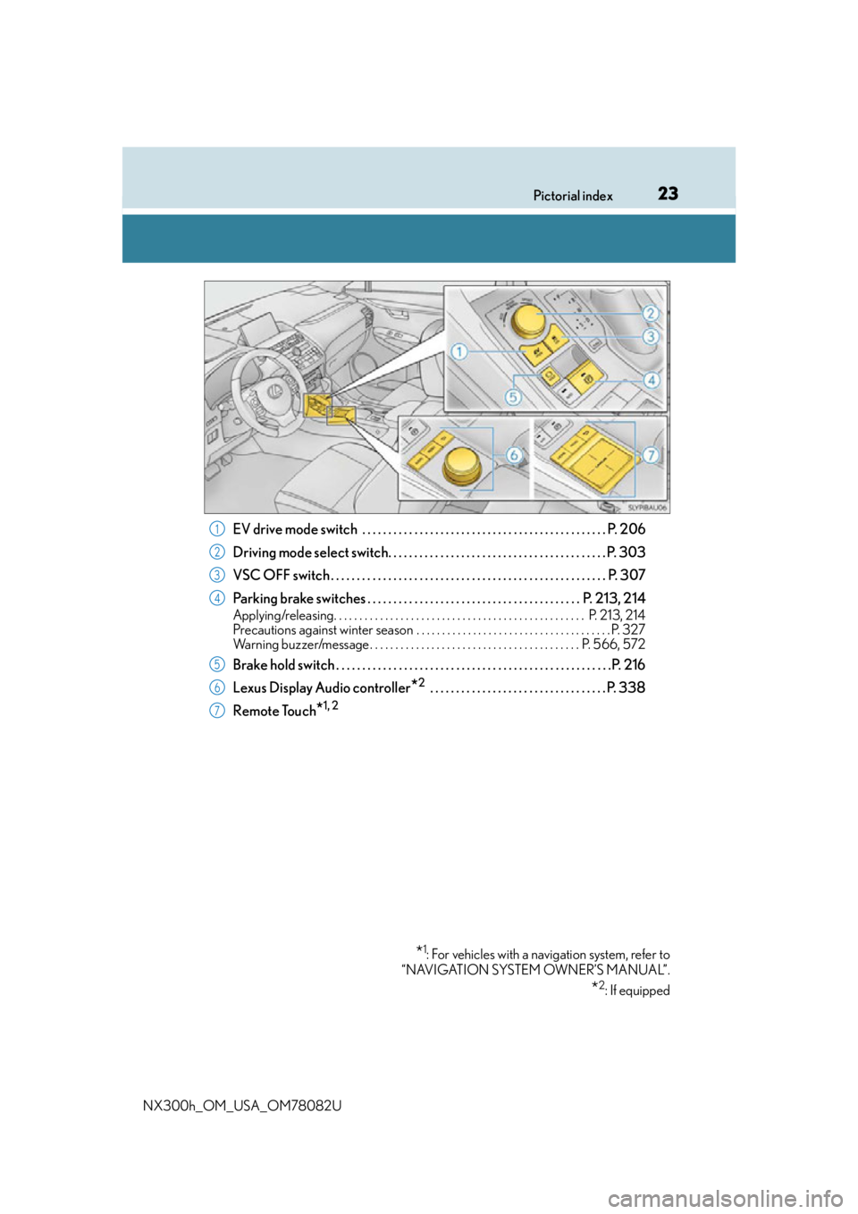 LEXUS NX300H 2016 Owners Manual 23Pictorial index
NX300h_OM_USA_OM78082U
EV drive mode switch . . . . . . . . . . . . . . . . . . . . . . . . . . . . . . . . . . . . . . . . . . . . . . . P. 206
Driving mode select switch. . . . . LEXUS NX300H 2016 Owners Manual 23Pictorial index
NX300h_OM_USA_OM78082U
EV drive mode switch . . . . . . . . . . . . . . . . . . . . . . . . . . . . . . . . . . . . . . . . . . . . . . . P. 206
Driving mode select switch. . . . .