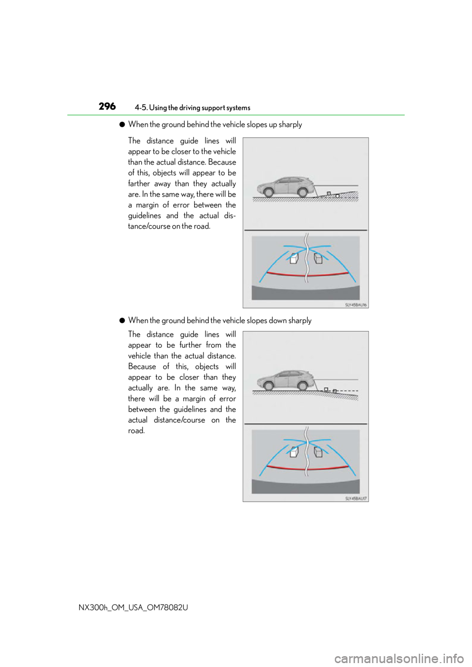 LEXUS NX300H 2016 Owners Manual 2964-5. Using the driving support systems
NX300h_OM_USA_OM78082U
●When the ground behind the vehicle slopes up sharply
The distance guide lines will
appear to be closer to the vehicle
than the actua LEXUS NX300H 2016 Owners Manual 2964-5. Using the driving support systems
NX300h_OM_USA_OM78082U
●When the ground behind the vehicle slopes up sharply
The distance guide lines will
appear to be closer to the vehicle
than the actua