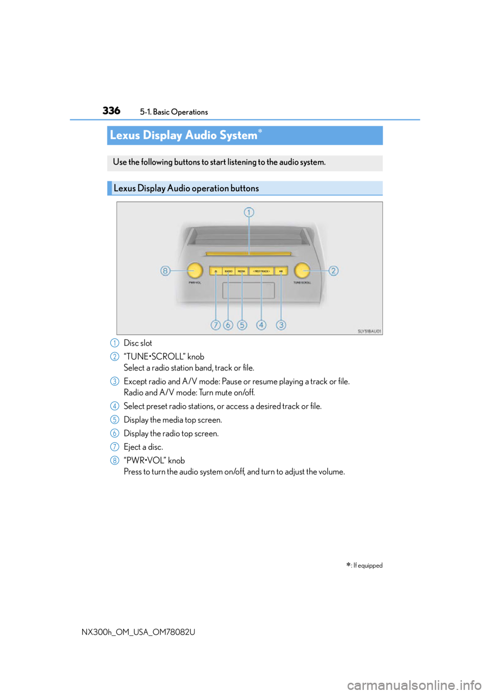 LEXUS NX300H 2016  Owners Manual 3365-1. Basic Operations
NX300h_OM_USA_OM78082U
Lexus Display Audio System
Disc slot
“TUNE•SCROLL” knob 
Select a radio station band, track or file.
Except radio and A/V mode: Pause or resume