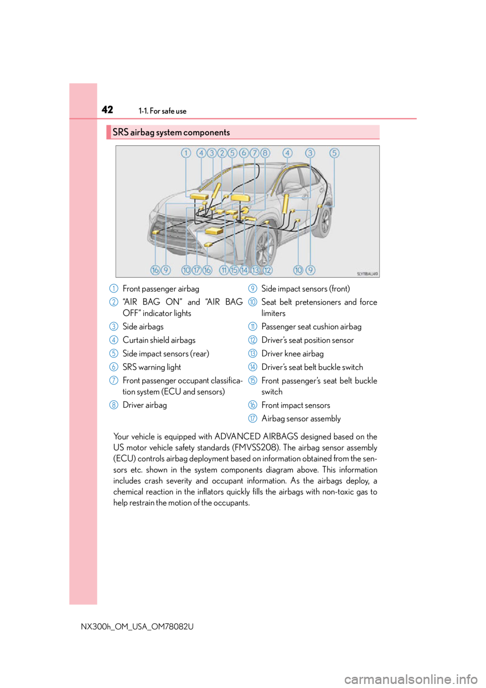 LEXUS NX300H 2016 Owners Manual 421-1. For safe use
NX300h_OM_USA_OM78082U
Your vehicle is equipped with ADVANCED AIRBAGS designed based on the
US motor vehicle safety standards (FMVSS208). The airbag sensor assembly
(ECU) controls LEXUS NX300H 2016 Owners Manual 421-1. For safe use
NX300h_OM_USA_OM78082U
Your vehicle is equipped with ADVANCED AIRBAGS designed based on the
US motor vehicle safety standards (FMVSS208). The airbag sensor assembly
(ECU) controls