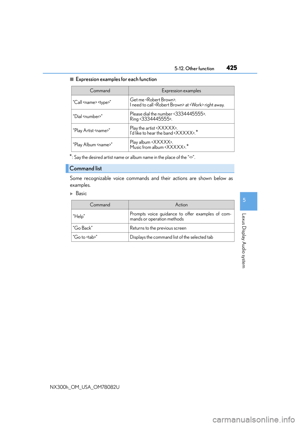 LEXUS NX300H 2016 Owners Manual 4255-12. Other function
5
Lexus Display Audio system
NX300h_OM_USA_OM78082U
■Expression examples for each function
*: Say the desired artist name or album name in the place of the “<>”.
Some rec LEXUS NX300H 2016 Owners Manual 4255-12. Other function
5
Lexus Display Audio system
NX300h_OM_USA_OM78082U
■Expression examples for each function
*: Say the desired artist name or album name in the place of the “<>”.
Some rec