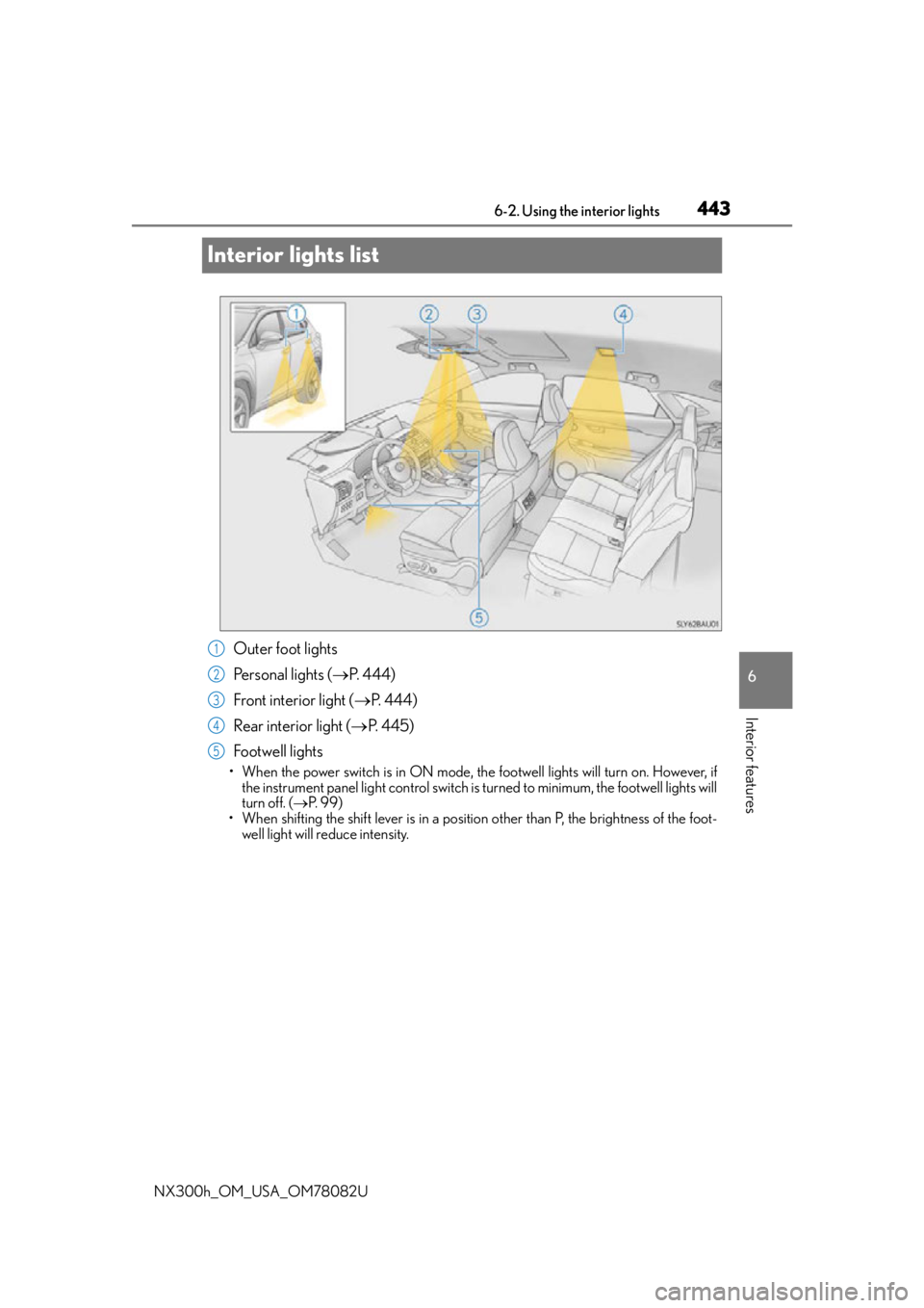 LEXUS NX300H 2016  Owners Manual 4436-2. Using the interior lights
6
Interior features
NX300h_OM_USA_OM78082U
Interior lights list
Outer foot lights
Personal lights (P. 444)
Front interior light ( P. 444)
Rear interior light ( 