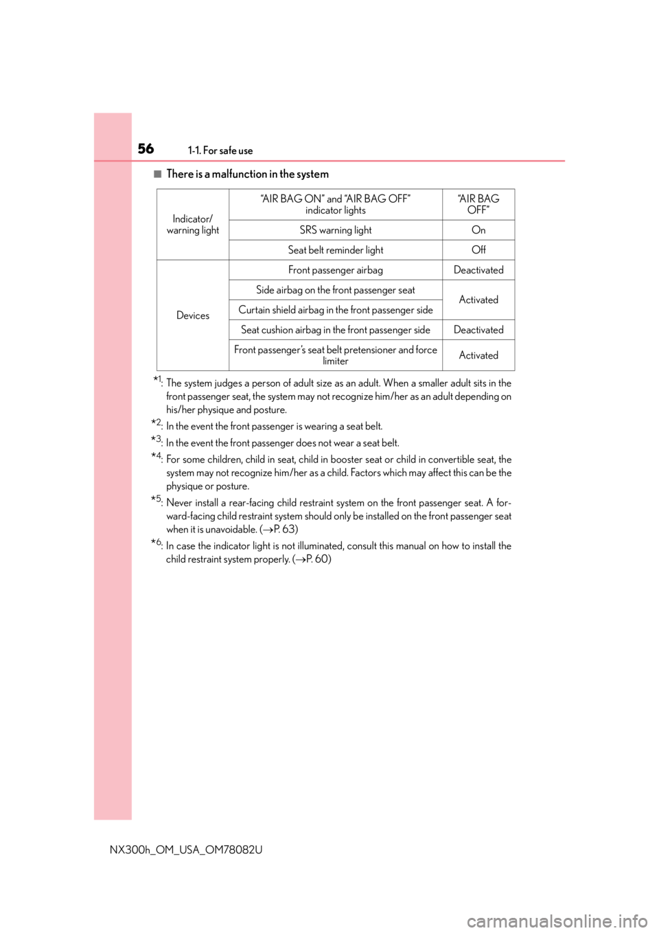 LEXUS NX300H 2016 Workshop Manual 561-1. For safe use
NX300h_OM_USA_OM78082U
■There is a malfunction in the system
*1: The system judges a person of adult size as an adult. When a smaller adult sits in thefront passenger seat, the s LEXUS NX300H 2016 Workshop Manual 561-1. For safe use
NX300h_OM_USA_OM78082U
■There is a malfunction in the system
*1: The system judges a person of adult size as an adult. When a smaller adult sits in thefront passenger seat, the s
