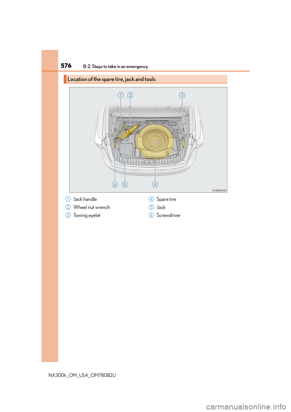 LEXUS NX300H 2016 Owners Manual 5768-2. Steps to take in an emergency
NX300h_OM_USA_OM78082U
Location of the spare tire, jack and tools
Jack handle
Wheel nut wrench
Towing eyeletSpare tire
Jack
Screwdriver1
2
3
4
5
6 LEXUS NX300H 2016 Owners Manual 5768-2. Steps to take in an emergency
NX300h_OM_USA_OM78082U
Location of the spare tire, jack and tools
Jack handle
Wheel nut wrench
Towing eyeletSpare tire
Jack
Screwdriver1
2
3
4
5
6