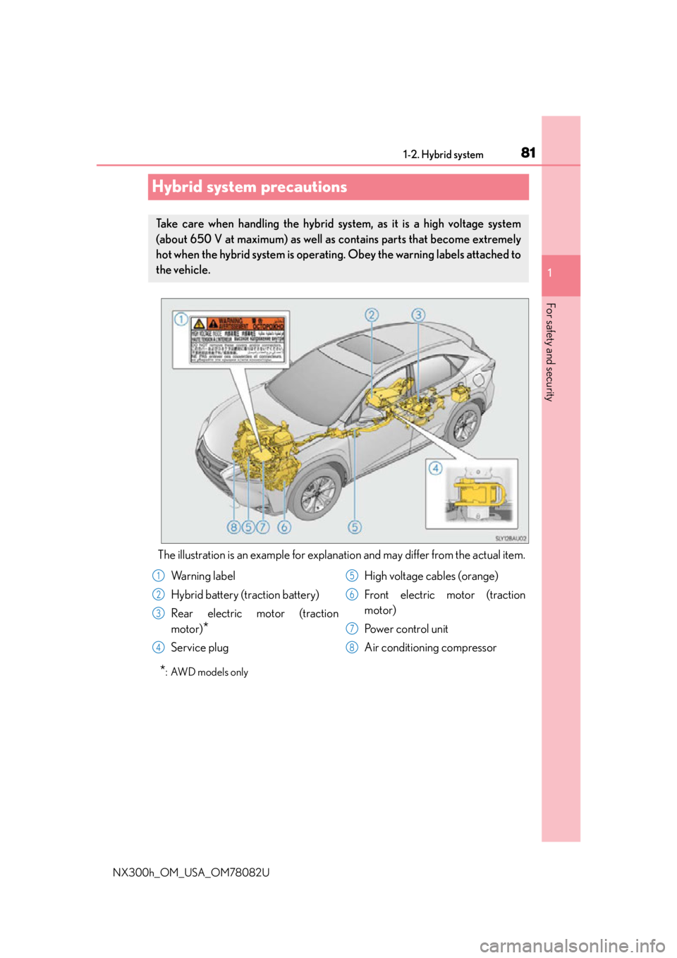 LEXUS NX300H 2016  Owners Manual 811-2. Hybrid system
1
For safety and security
NX300h_OM_USA_OM78082U
Hybrid system precautions
The illustration is an example for explanation and may differ from the actual item.
*: AWD models only
T