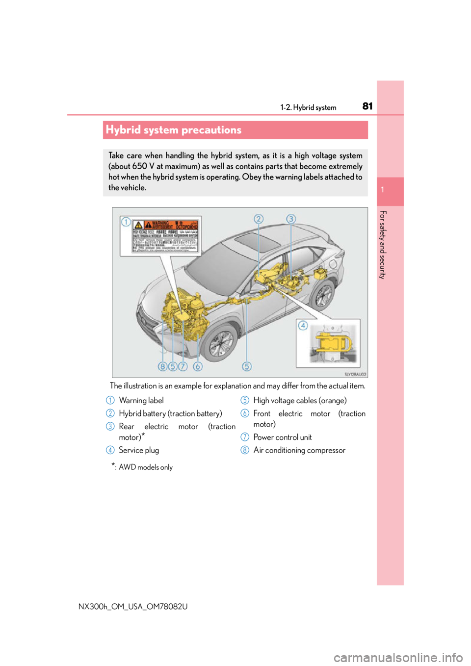LEXUS NX300H 2016 Manual Online 811-2. Hybrid system
1
For safety and security
NX300h_OM_USA_OM78082U
Hybrid system precautions
The illustration is an example for explanation and may differ from the actual item.
*: AWD models only
T LEXUS NX300H 2016 Manual Online 811-2. Hybrid system
1
For safety and security
NX300h_OM_USA_OM78082U
Hybrid system precautions
The illustration is an example for explanation and may differ from the actual item.
*: AWD models only
T