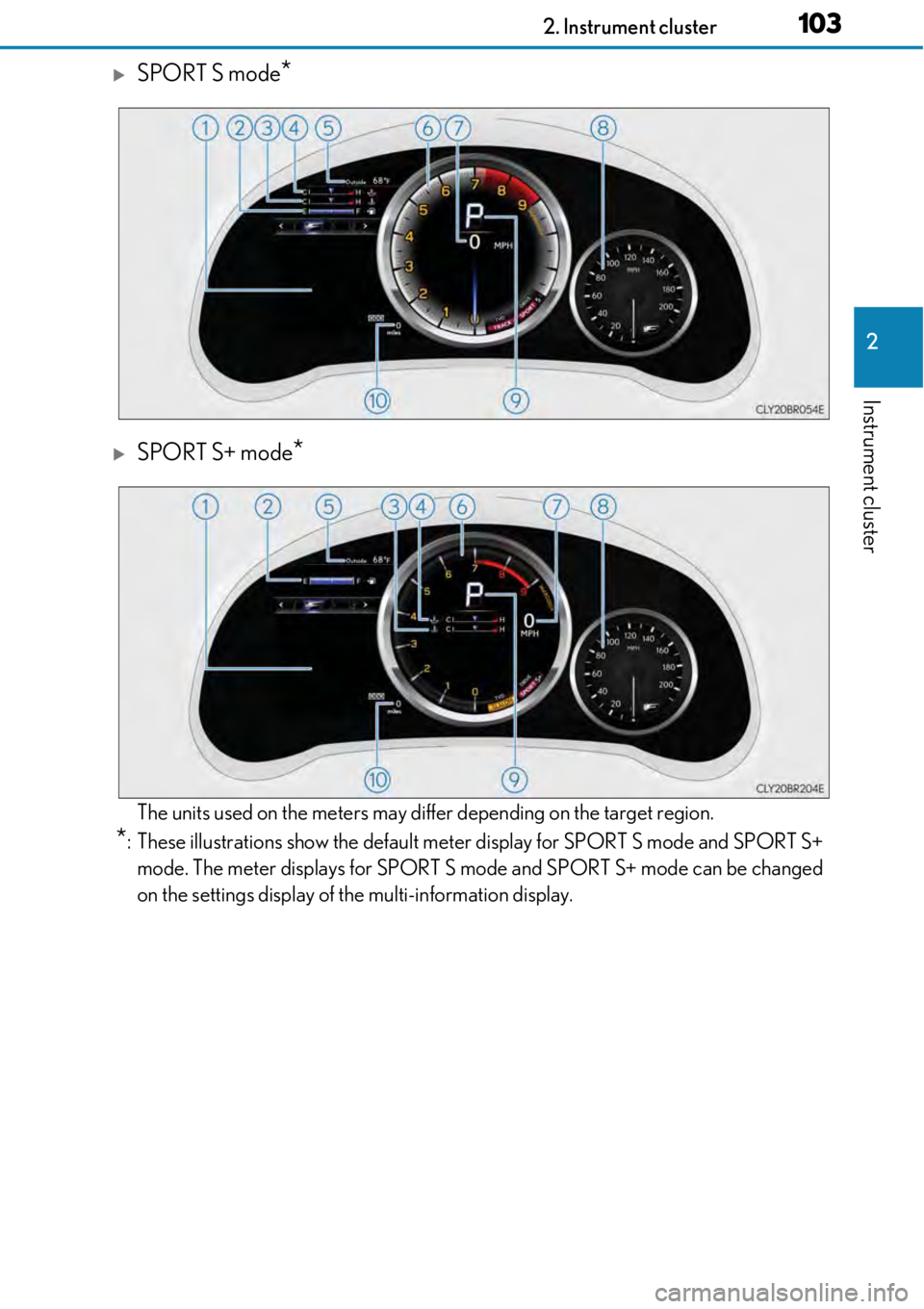 LEXUS RC F 2017 User Guide 1032. Instrument cluster
2
Instrument cluster
SPORT S mode*
SPORT S+ mode*
The units used on the meters may differ depending on the target region.
*: These illustrations show the default meter d LEXUS RC F 2017 User Guide 1032. Instrument cluster
2
Instrument cluster
SPORT S mode*
SPORT S+ mode*
The units used on the meters may differ depending on the target region.
*: These illustrations show the default meter d