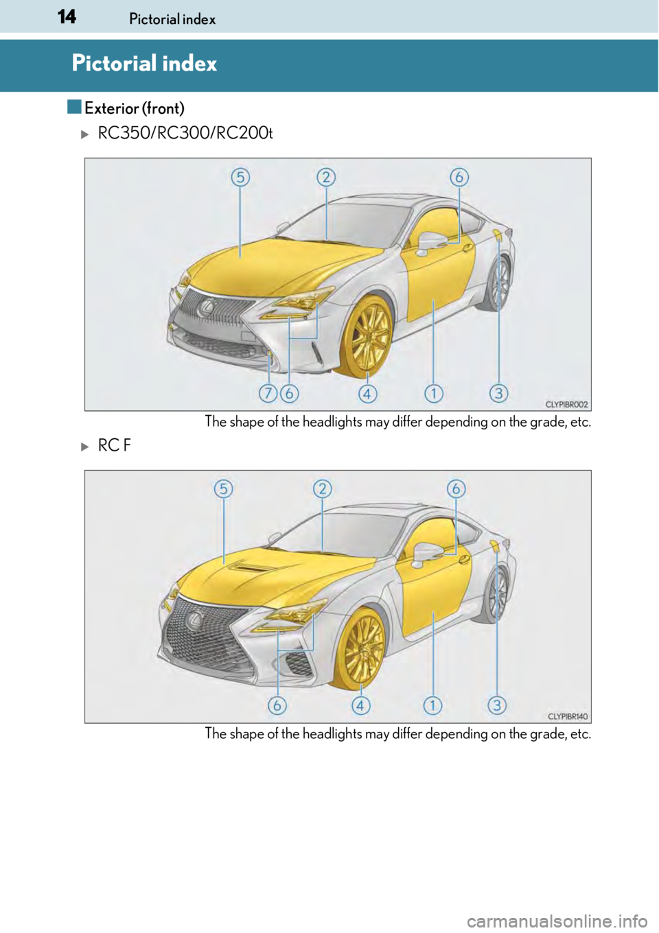 LEXUS RC F 2017 Owners Manual 14Pictorial index
Pictorial index
■Exterior (front)
RC350/RC300/RC200t
The shape of the headlights may differ depending on the grade, etc.
RC F
The shape of the headlights may differ depending LEXUS RC F 2017 Owners Manual 14Pictorial index
Pictorial index
■Exterior (front)
RC350/RC300/RC200t
The shape of the headlights may differ depending on the grade, etc.
RC F
The shape of the headlights may differ depending