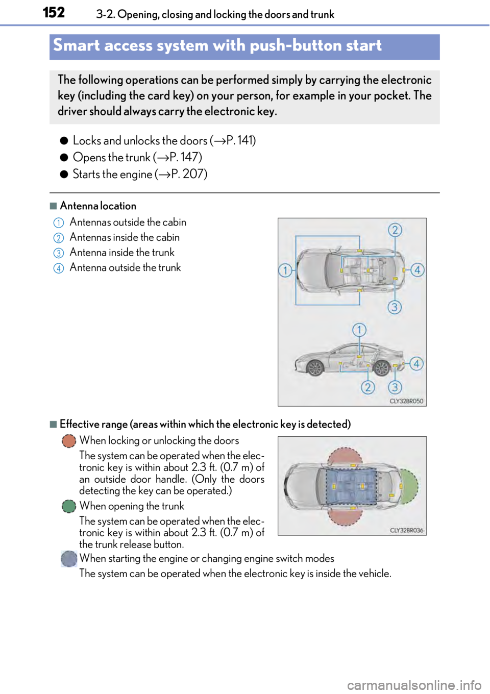 LEXUS RC F 2017 Service Manual 1523-2. Opening, closing and locking the doors and trunk
●Locks and unlocks the doors ( →P. 141)
●Opens the trunk ( →P. 147)
●Starts the engine ( →P. 207)
■Antenna location
■Effective 
