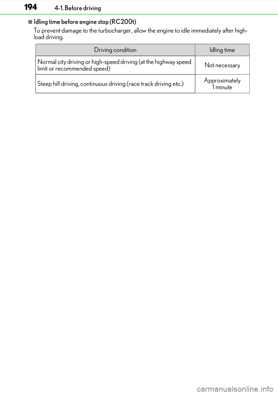 LEXUS RC F 2017 Repair Manual 1944-1. Before driving
■Idling time before engine stop (RC200t)
To prevent damage to the turbocharger, allow the engine to idle immediately after high-
load driving.
Driving conditionIdling time
Nor LEXUS RC F 2017 Repair Manual 1944-1. Before driving
■Idling time before engine stop (RC200t)
To prevent damage to the turbocharger, allow the engine to idle immediately after high-
load driving.
Driving conditionIdling time
Nor