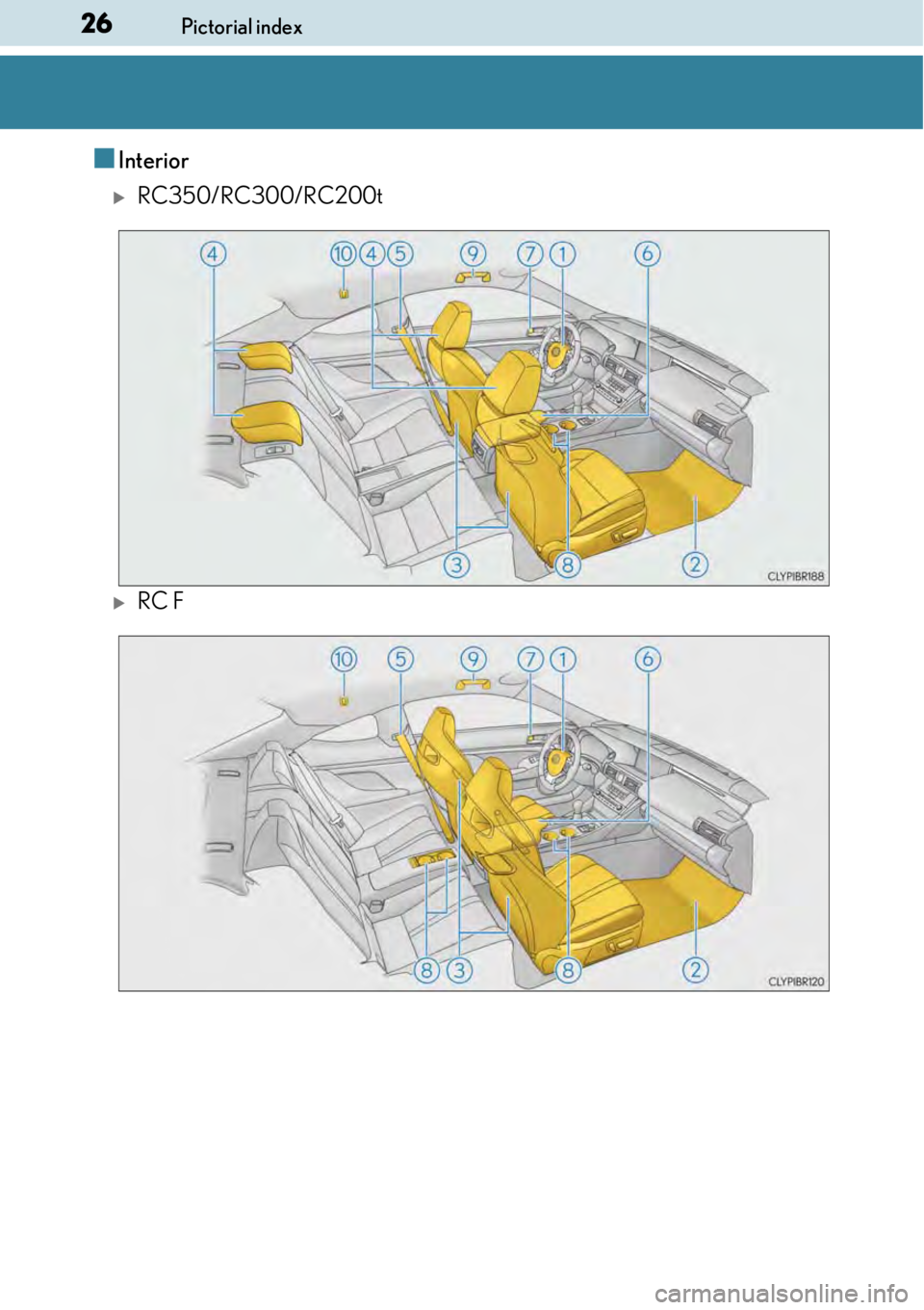 LEXUS RC F 2017 Owners Manual 26Pictorial index
■Interior
RC350/RC300/RC200t
RC F 