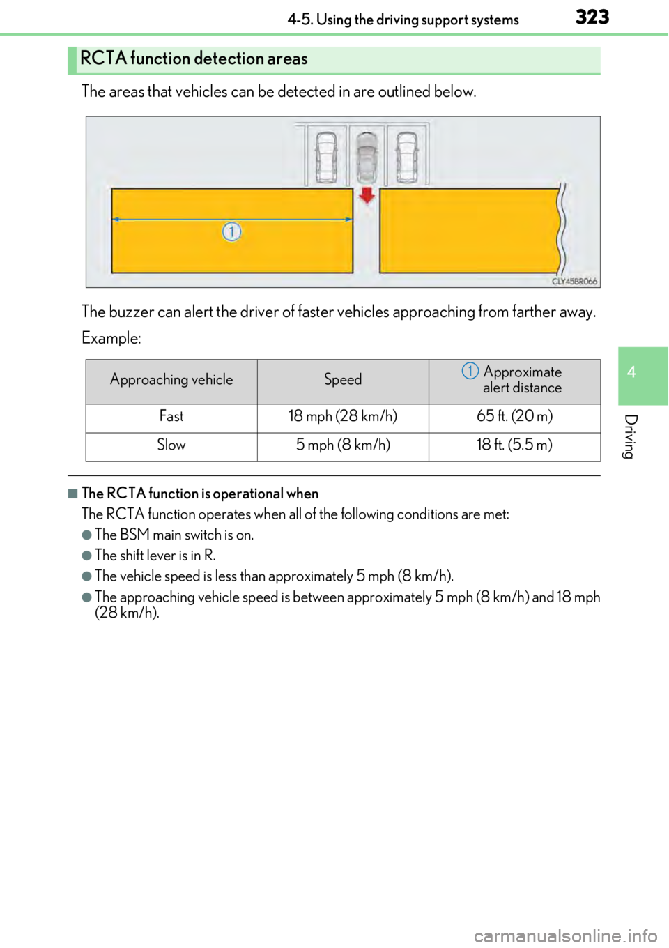 LEXUS RC F 2017 Service Manual 3234-5. Using the driving support systems
4
Driving
The areas that vehicles can be detected in are outlined below.
The buzzer can alert the driver of faster vehicles approaching from farther away.
Exa LEXUS RC F 2017 Service Manual 3234-5. Using the driving support systems
4
Driving
The areas that vehicles can be detected in are outlined below.
The buzzer can alert the driver of faster vehicles approaching from farther away.
Exa