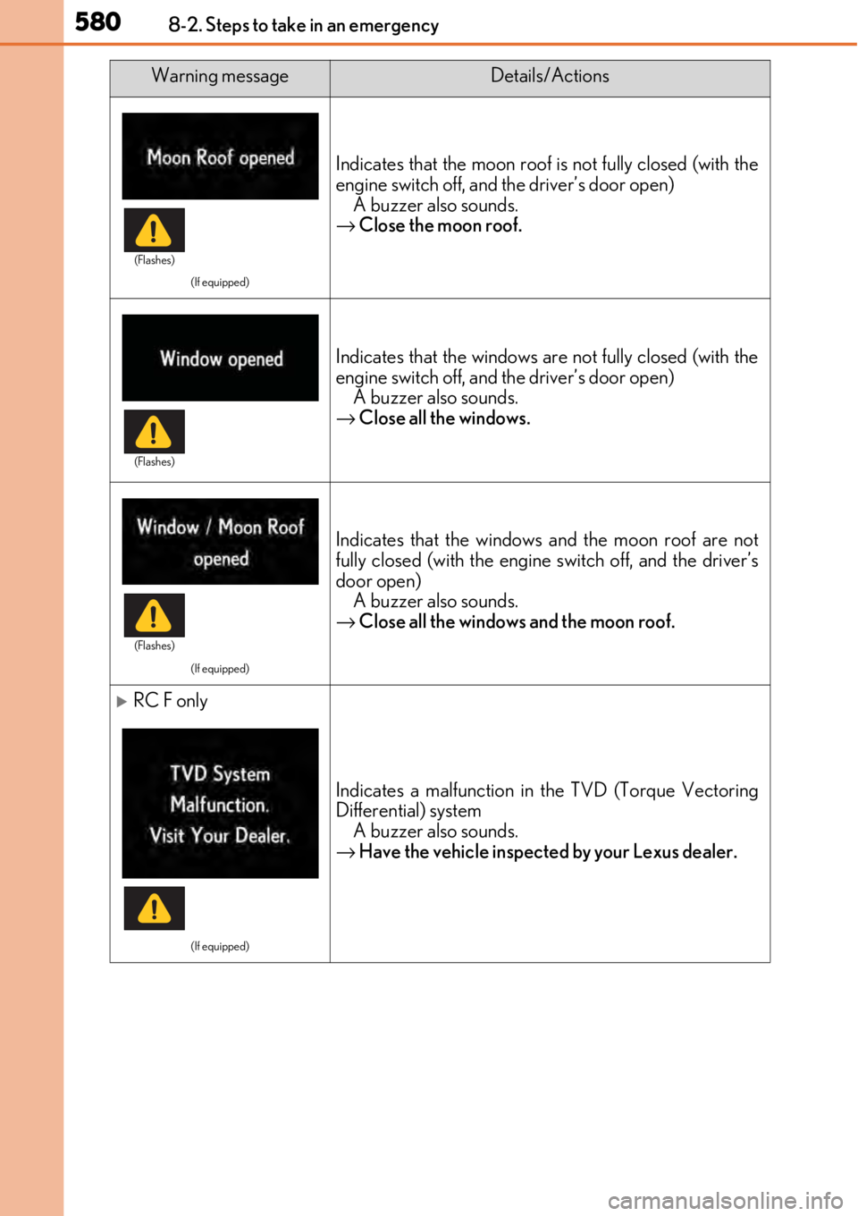 LEXUS RC F 2017 Owners Manual 5808-2. Steps to take in an emergency
(If equipped)
Indicates that the moon roof is not fully closed (with the
engine switch off, and the driver’s door open)A buzzer also sounds.
→ Close the moon LEXUS RC F 2017 Owners Manual 5808-2. Steps to take in an emergency
(If equipped)
Indicates that the moon roof is not fully closed (with the
engine switch off, and the driver’s door open)A buzzer also sounds.
→ Close the moon