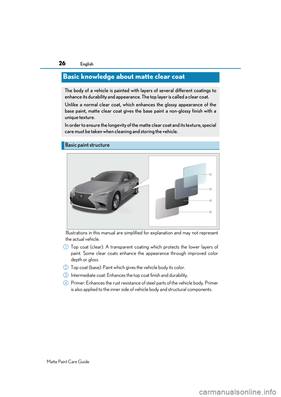 LEXUS RC F 2020 Owners Manual 26English
Matte Paint Care Guide
Illustrations in this manual are simplified for explanation and may not represent
the actual vehicle.
Top coat (clear): A transparent coating which protects the lower LEXUS RC F 2020 Owners Manual 26English
Matte Paint Care Guide
Illustrations in this manual are simplified for explanation and may not represent
the actual vehicle.
Top coat (clear): A transparent coating which protects the lower