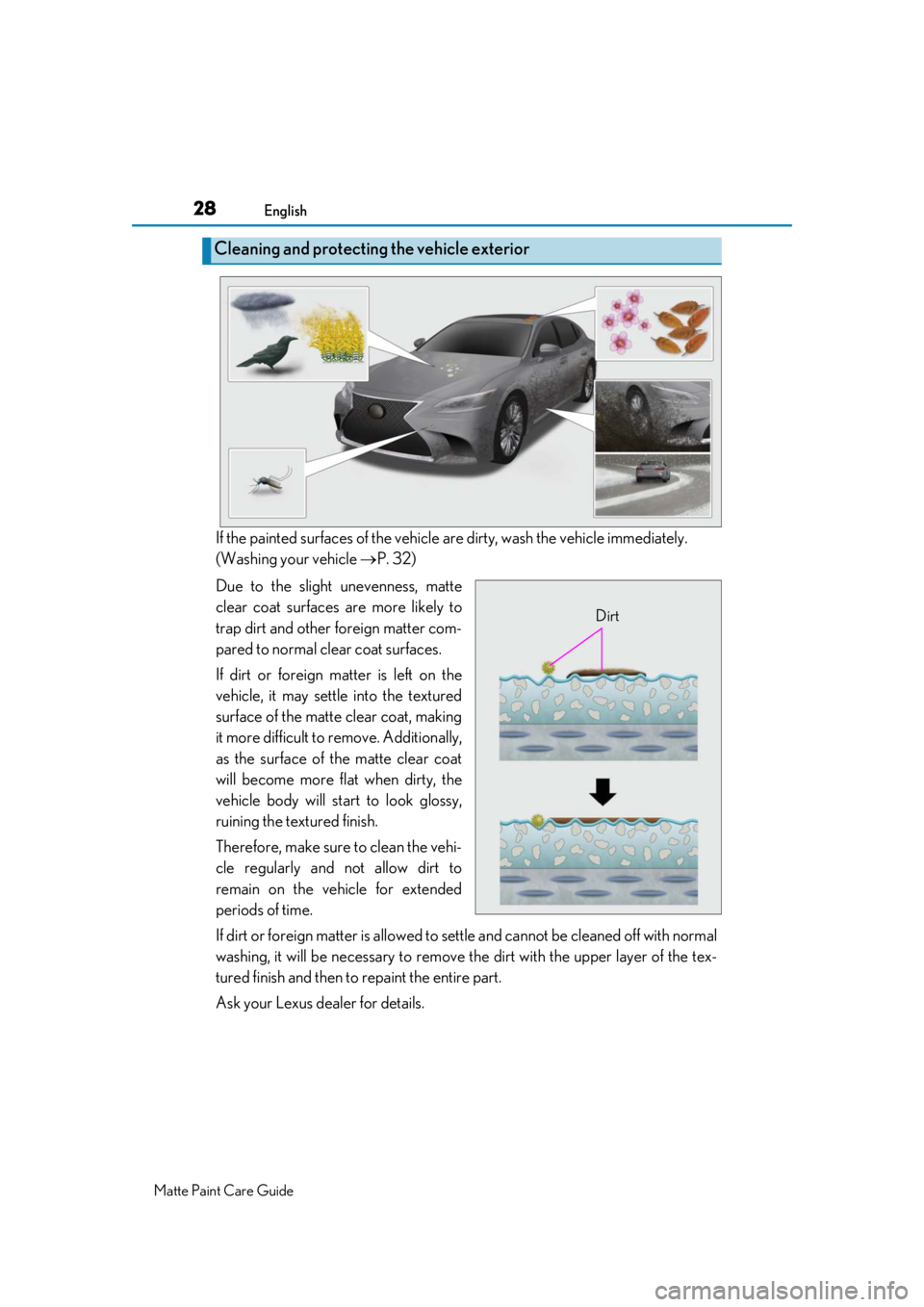 LEXUS RC F 2020 Owners Manual 28English
Matte Paint Care Guide
If the painted surfaces of the vehicle are dirty, wash the vehicle immediately.
(Washing your vehicle P. 32)
Due to the slight unevenness, matte
clear coat surfaces LEXUS RC F 2020 Owners Manual 28English
Matte Paint Care Guide
If the painted surfaces of the vehicle are dirty, wash the vehicle immediately.
(Washing your vehicle P. 32)
Due to the slight unevenness, matte
clear coat surfaces