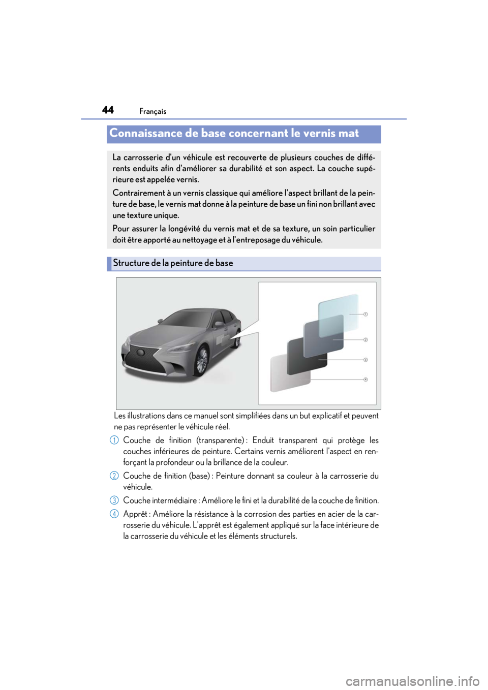 LEXUS RC F 2020 Service Manual 44Français
Matte_Color_Guide
Les illustrations dans ce manuel sont simplifiées dans un but explicatif et peuvent
ne pas représenter le véhicule réel.
Couche de finition (transparente) : Enduit tr LEXUS RC F 2020 Service Manual 44Français
Matte_Color_Guide
Les illustrations dans ce manuel sont simplifiées dans un but explicatif et peuvent
ne pas représenter le véhicule réel.
Couche de finition (transparente) : Enduit tr
