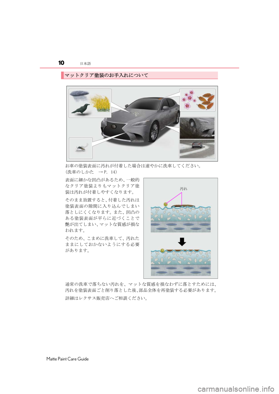 LEXUS RC F 2020 Owners Manual 10日本語
Matte Paint Care Guide
お車の塗装表面に汚れが付着した場合は速やかに洗車してください。
(洗車のしかた → P. 14)
表面に細かな凹凸がある LEXUS RC F 2020 Owners Manual 10日本語
Matte Paint Care Guide
お車の塗装表面に汚れが付着した場合は速やかに洗車してください。
(洗車のしかた → P. 14)
表面に細かな凹凸がある